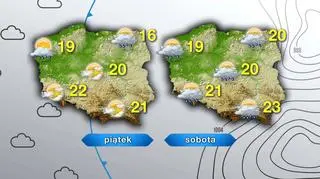 Pogoda w piątek i sobotę