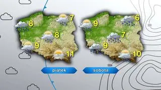 Pogoda w piątek i sobotę