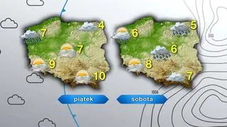Pogoda w piątek i sobotę