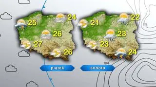 Pogoda w piątek i sobotę