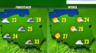 Pogoda w poniedziałek i we wtorek