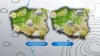 Pogoda w poniedziałek i wtorek