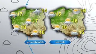 Pogoda w poniedziałek i wtorek