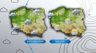 Pogoda w poniedziałek i wtorek