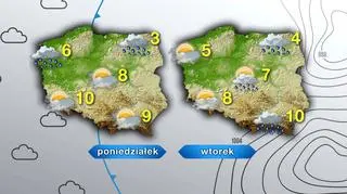Pogoda w poniedziałek i wtorek