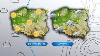 Pogoda w poniedziałek i wtorek