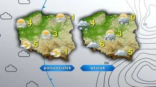 Pogoda w poniedziałek i wtorek
