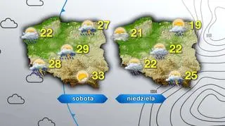Pogoda w sobotę i niedzielę