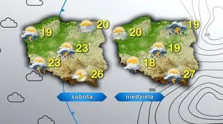 Pogoda w sobotę i niedzielę