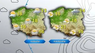 Pogoda w sobotę i niedzielę