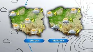 Pogoda w sobotę i niedzielę