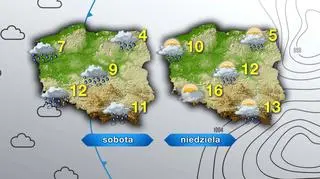Pogoda w sobotę i niedzielę