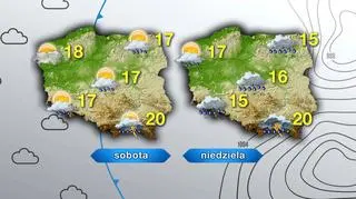 Pogoda w sobotę i niedzielę