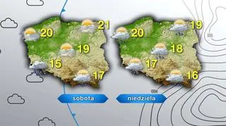 Pogoda w sobotę i niedzielę