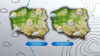 Pogoda w sobotę i niedzielę