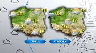 Pogoda w środę i czwartek
