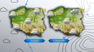 Pogoda w środę i czwartek