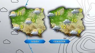 Pogoda w środę i czwartek