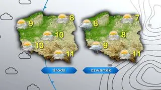 Pogoda w środę i czwartek
