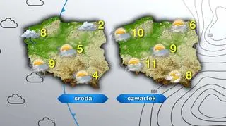 Pogoda w środę i czwartek