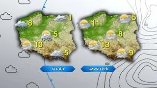 Pogoda w środę i czwartek