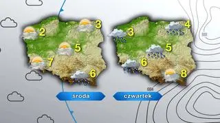 Pogoda w środę i czwartek