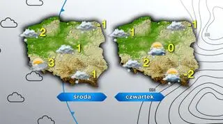 Pogoda w środę i czwartek