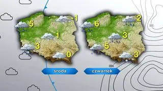 Pogoda w środę i czwartek