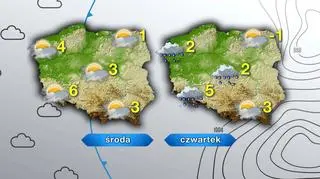 Pogoda w środę i czwartek