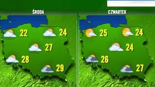 Pogoda w środę i w czwartek