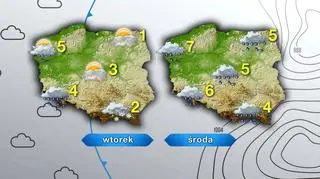 Pogoda we wtorek i środę