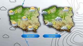 Pogoda we wtorek i środę