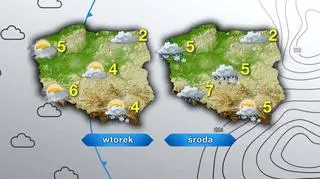 Pogoda we wtorek i środę