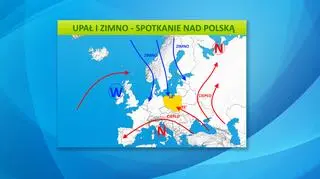 Polska będzie podzielona