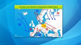 Polska na drodze gorącego powietrza