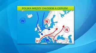 Polska pomiędzy chłodem, a ciepłem