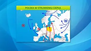 Polska w strumieniu ciepła