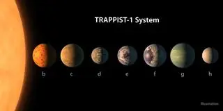 Porównanie planet TRAPPIST-1 