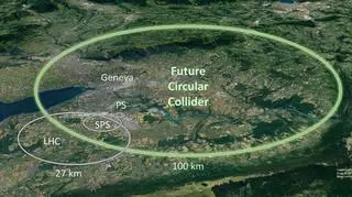 Porównanie wielkości zderzaczy (CERN)