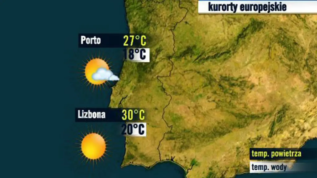 Portugalia