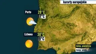 Portugalskie kurorty 01.07