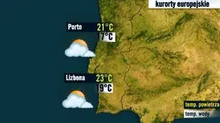 Portugalskie kurorty 03.07