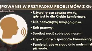 Postępowanie w przypadku problemów z głosem