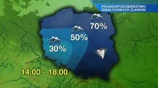 Prawdopodobieństwo wystąpienia trąb powietrznych w godzinach 14-18 