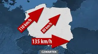 Prędkość i kierunek wiatru w czwartek
