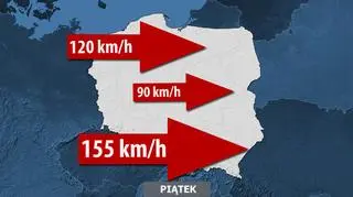 Prędkość i kierunek wiatru w piątek