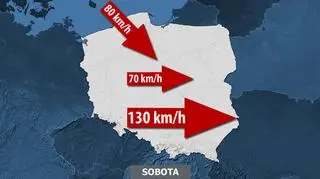 Prędkości i kierunek wiatru w sobotę