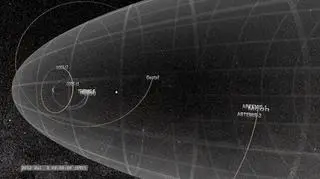 Procesy w magnetosferze Ziemi badane przez sondy programu THEMIS