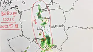 Prognoza burz ICM 