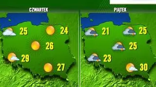 Prognoza na czwartek i piątek